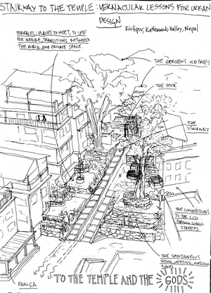  Author’s sketch of the Kirtipur staircase and its surroundings.